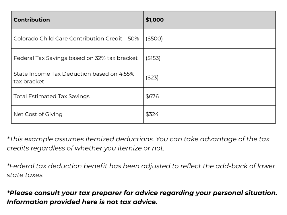 Tax Credit Website Page